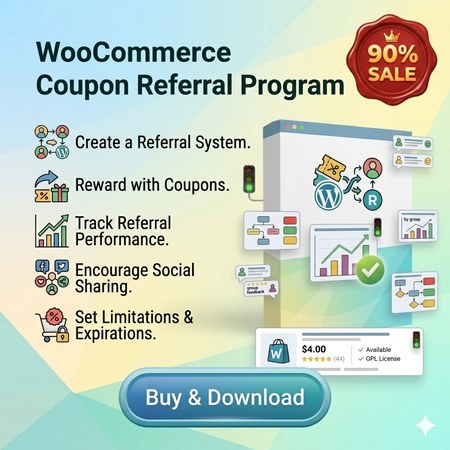 WooCommerce Coupon Referral Program